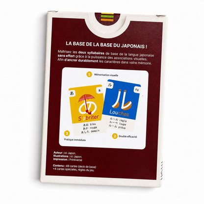 Kanji Burger – Flash Cards Hiragana & Katakana